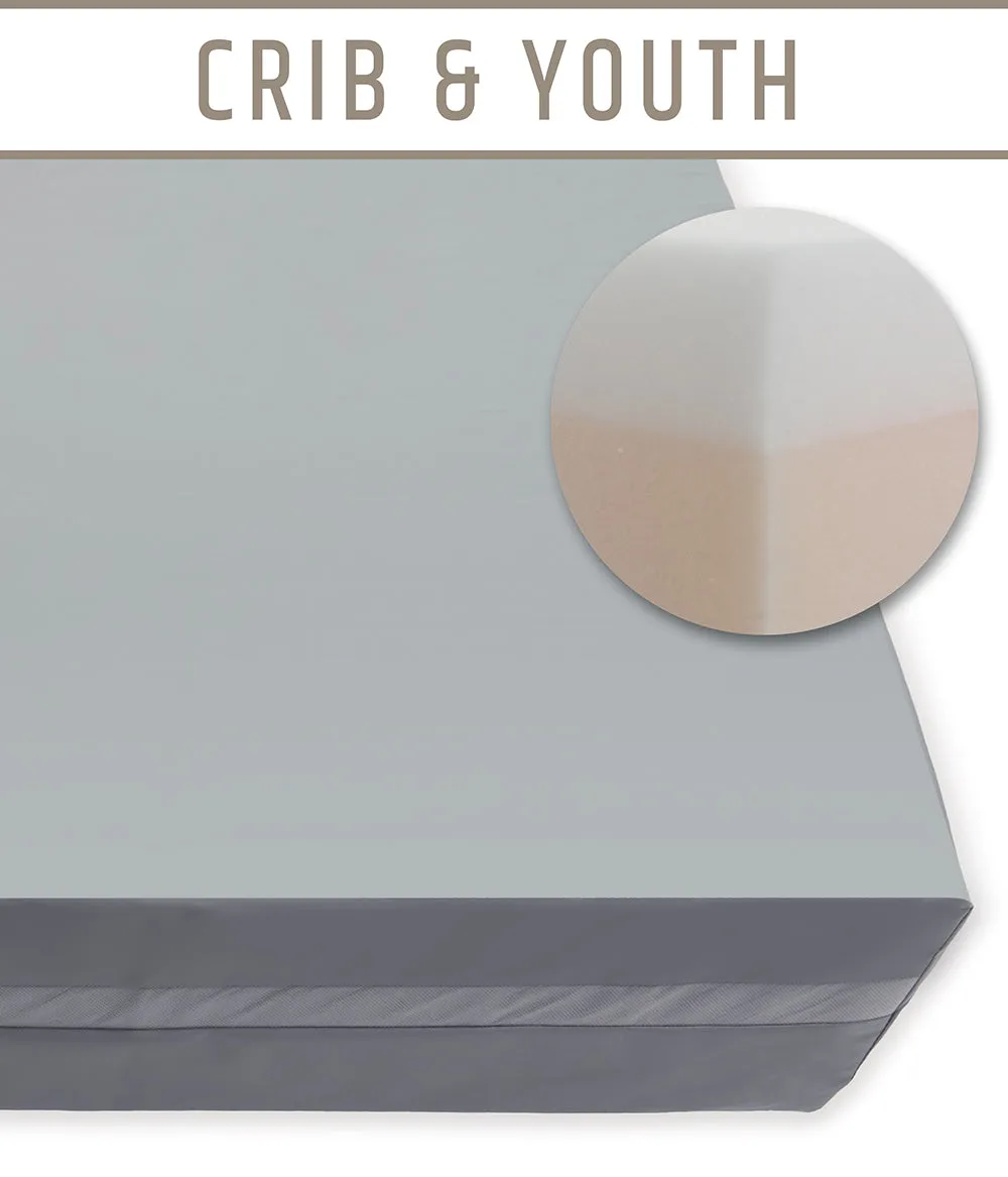 Crib & Youth Foam Mattress